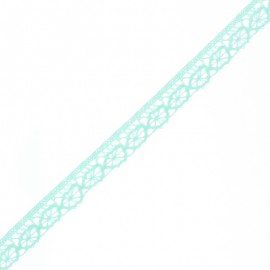 15 mm Lace Ribbon - Mint Amélie x 1m