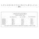 Skirt sewing pattern - Le laboratoire familial Augustine