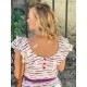 Patron Robe/Top La petite Frambise - Lizzy