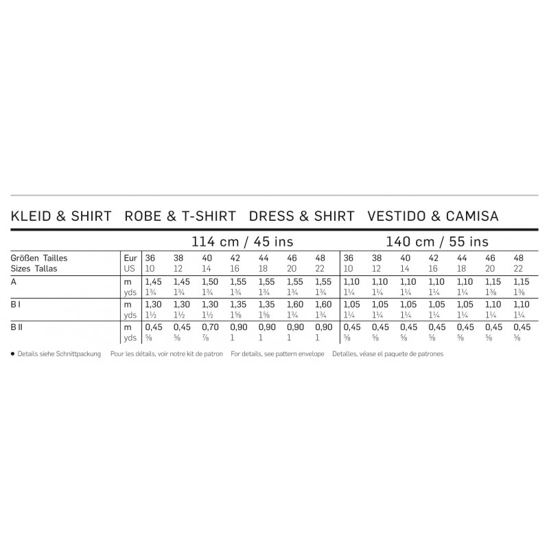 Patron Robe & Tshirt Burda n°7079 Ma Petite Mercerie